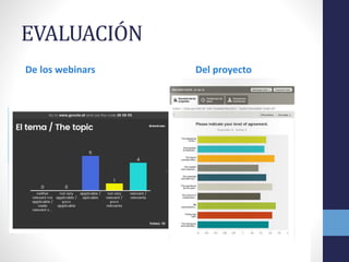 EVALUACIÓN
De los webinars Del proyecto
 