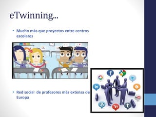 eTwinning...
• Mucho más que proyectos entre centros
escolares
• Red social de profesores más extensa de
Europa
 
