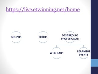 https://live.etwinning.net/home
GRUPOS FOROS
DESARROLLO
PROFESIONAL:
WEBINARS
LEARNING
EVENTS
 