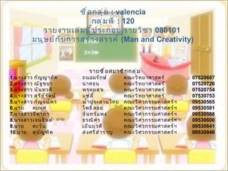 ชื่อกลุ่ม  : valencia กลุ่มที่  : 120 รายงานเล่มนี้ประกอบ   รายวิชา  080101  มนุษย์กับการสร้างสรรค์  ( Man and Creativity) รายชื่อสมาชิกกลุ่ม 1. นางสาว กัญญาภัค   ถนอมรักษ์ คณะวิทยาศาสตร์ 07520687 2. นางสาว ณัฐชยา   นาคธน คณะวิทยาศาสตร์ 07520726 3. นางสาว นันทวดี     พรหมสุข คณะวิทยาศาสตร์ 07520754 4. นางสาว สุรีย์รัตน์   แซ่ลี้ คณะวิทยาศาสตร์ 07530753 5. นางสาว กัญจน์พร   น้ำประสานไทย คณะวิศวกรรมศาสตร์ฯ 09530565 6. นาย คเณศ     โพธิ์ลออ คณะวิศวกรรมศาสตร์ฯ 09530581 7. นางสาวจิดาภา     จันทร์แพง คณะวิศวกรรมศาสตร์ฯ 09530588 8. นางสาวเจนจินต์     ธรณิศร คณะวิศวกรรมศาสตร์ฯ 09530600 9. นาย ตะวัน     เย็นยุวดี คณะวิศวกรรมศาสตร์ฯ 09530641 10. นาย สุบัญฑิต     ส่งศรีสำราญ คณะวิศวกรรมศาสตร์ฯ 09530846 