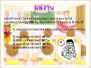 กลุ่มข้าพเจ้าได้จัดทำแบบสอบถามมารวบรวมได้แบบสอบถามครบ  200  ใบ โดยได้ทำการสอบถาม  5   คณะมีดังนี้   1.  คณะวิศวกรรมศาสตร์และเทคโนโลยีอุตสาหกรรม  40   ใบ  2.  คณะวิทยาศาสตร์  40   ใบ 3.  คณะเภสัชศาสตร์  40   ใบ 4.  คณะศึกษาศาสตร์  40   ใบ 5.  คณะอักษรศาสตร์  40   ใบ 