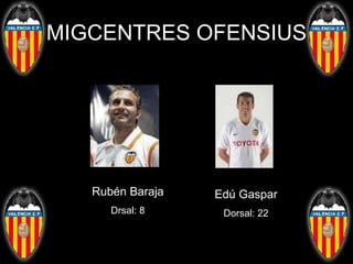 MIGCENTRES OFENSIUS Rubén Baraja Drsal: 8 Edú Gaspar Dorsal: 22 