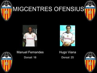 MIGCENTRES OFENSIUS Manuel Fernandes Dorsal: 18 Hugo Viana Dorsal: 25 