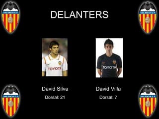DELANTERS David Silva Dorsal: 21 David Villa Dorsal: 7 