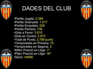 DADES DEL CLUB Partits Jugats:  2.284   Partits Guanyats:  1.017  Partits Empatats:  529   Partits Perduts:  738   Gols a Favor:  3.810   Gols en Contra:  2.973  Total de Punts:  2.789 punts   Temporades en Primera:  75 Temporades en Segona:  2 Millor Posició en Lliga:  1º Pitjor Posició en Lliga:  16º Socis:  44956 
