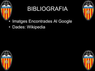 BIBLIOGRAFIA Imatges Encontrades Al Google Dades: Wikipedia 
