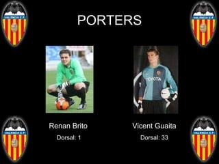 PORTERS Renan Brito   Dorsal: 1 Vicent Guaita Dorsal: 33 