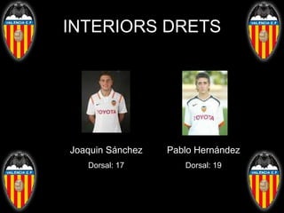 INTERIORS DRETS Joaquin Sánchez Dorsal: 17 Pablo Hernández Dorsal: 19 