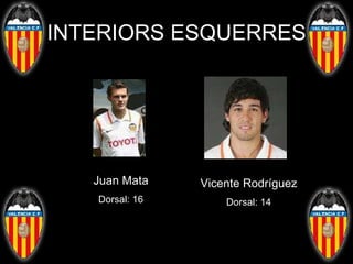 INTERIORS ESQUERRES Juan Mata Dorsal: 16 Vicente Rodríguez Dorsal: 14 