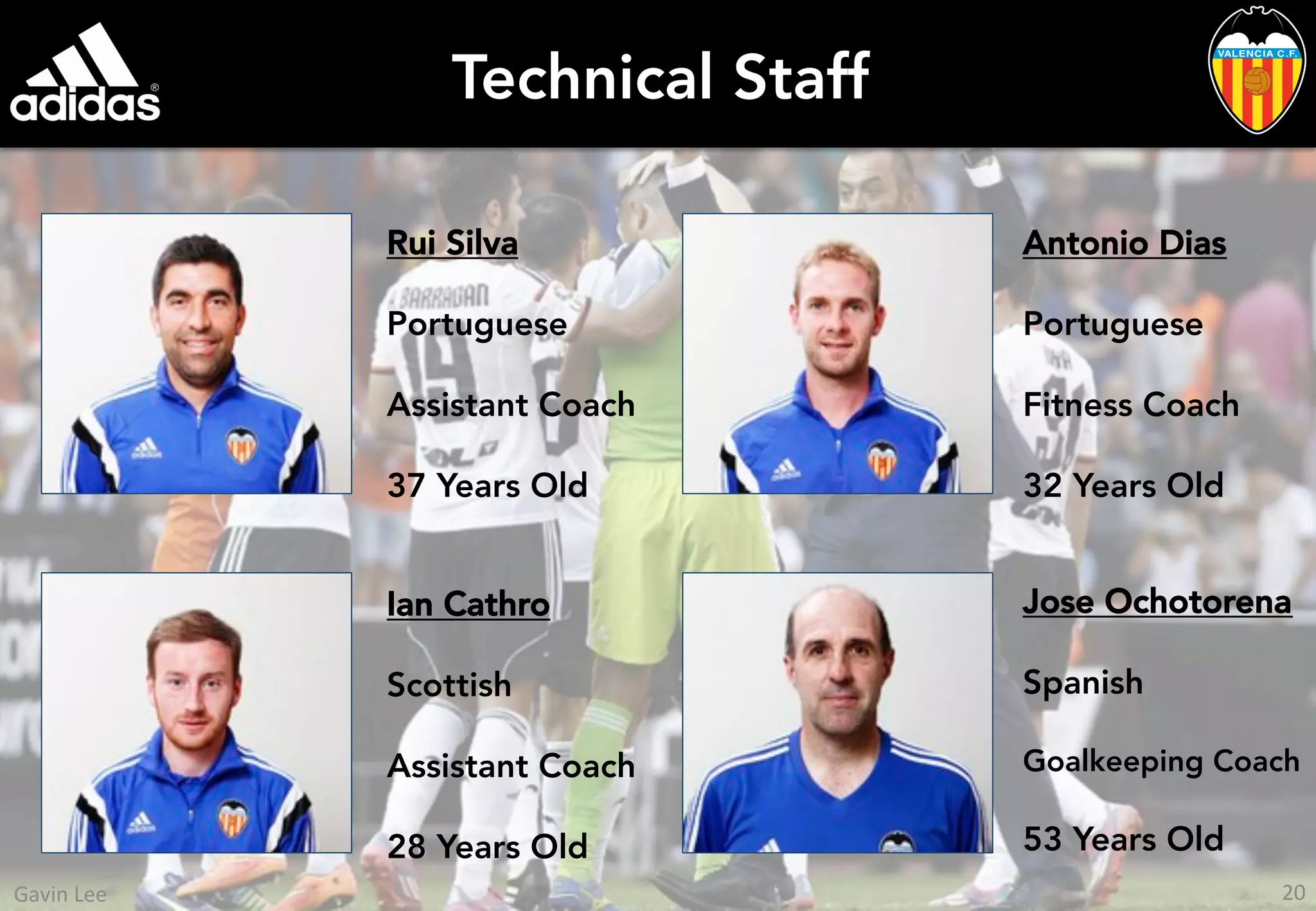 Technical Staff
Rui Silva
Portuguese
Assistant Coach
37 Years Old
Ian Cathro
Scottish
Assistant Coach
28 Years Old
Antonio Dias
Portuguese
Fitness Coach
32 Years Old
Jose Ochotorena
Spanish
Goalkeeping Coach
53 Years Old
20	
  Gavin	
  Lee	
  
 