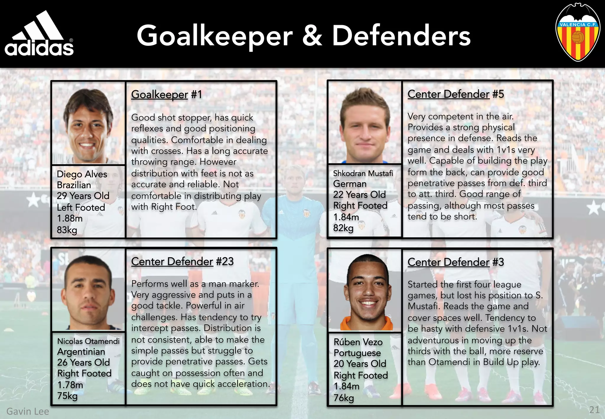 Goalkeeper & Defenders
Diego Alves
Brazilian
29 Years Old
Left Footed
1.88m
83kg
Goalkeeper #1
Good shot stopper, has quick
reflexes and good positioning
qualities. Comfortable in dealing
with crosses. Has a long accurate
throwing range. However
distribution with feet is not as
accurate and reliable. Not
comfortable in distributing play
with Right Foot.
Center Defender #5
Very competent in the air.
Provides a strong physical
presence in defense. Reads the
game and deals with 1v1s very
well. Capable of building the play
form the back, can provide good
penetrative passes from def. third
to att. third. Good range of
passing, although most passes
tend to be short.
Center Defender #23
Performs well as a man marker.
Very aggressive and puts in a
good tackle. Powerful in air
challenges. Has tendency to try
intercept passes. Distribution is
not consistent, able to make the
simple passes but struggle to
provide penetrative passes. Gets
caught on possession often and
does not have quick acceleration.
Shkodran Mustafi
German
22 Years Old
Right Footed
1.84m
82kg
Nicolas Otamendi
Argentinian
26 Years Old
Right Footed
1.78m
75kg
Center Defender #3
Started the first four league
games, but lost his position to S.
Mustafi. Reads the game and
cover spaces well. Tendency to
be hasty with defensive 1v1s. Not
adventurous in moving up the
thirds with the ball, more reserve
than Otamendi in Build Up play.
Rúben Vezo
Portuguese
20 Years Old
Right Footed
1.84m
76kg
21	
  Gavin	
  Lee	
  
 