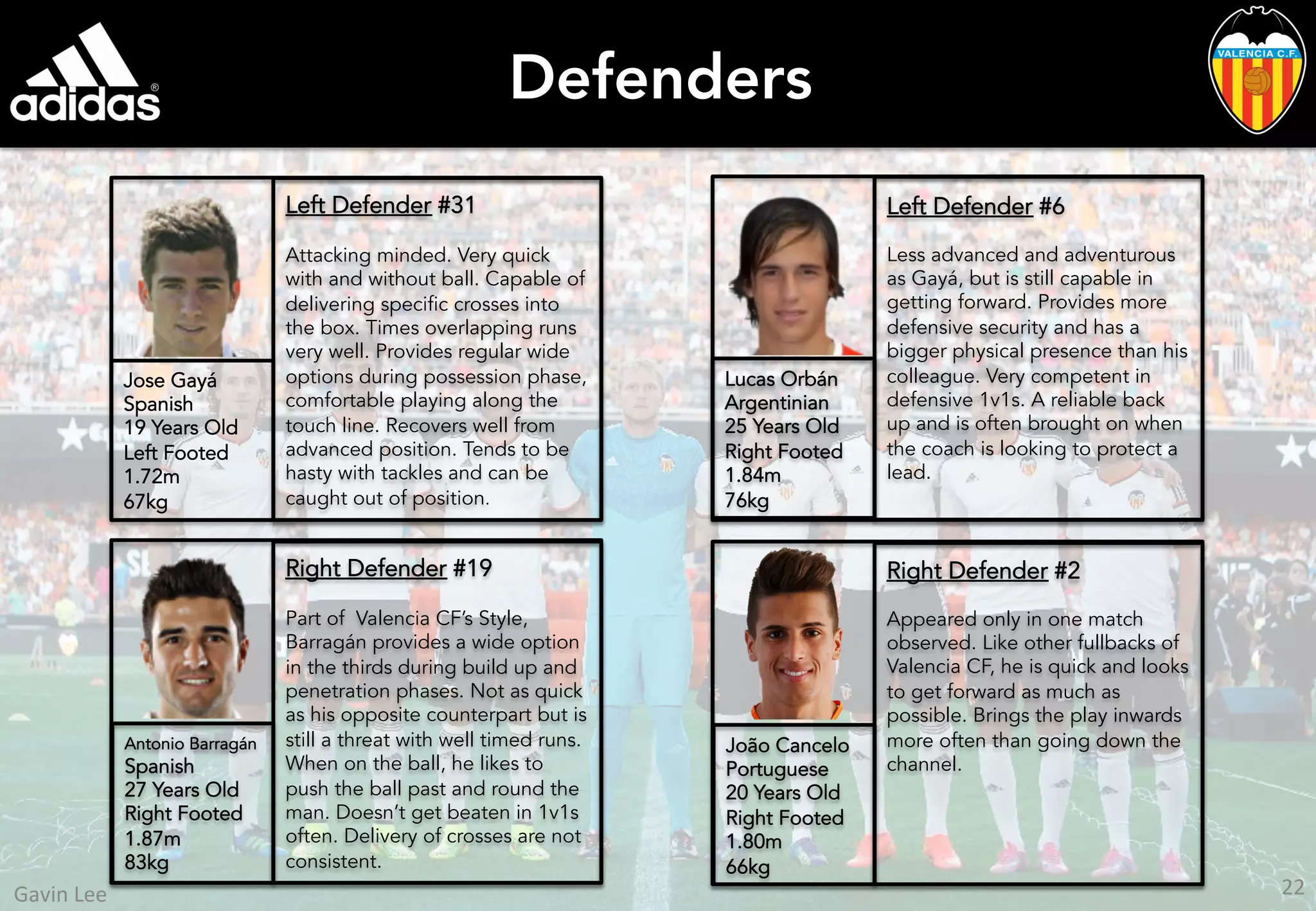 Defenders
Jose Gayá
Spanish
19 Years Old
Left Footed
1.72m
67kg
Left Defender #31
Attacking minded. Very quick
with and without ball. Capable of
delivering specific crosses into
the box. Times overlapping runs
very well. Provides regular wide
options during possession phase,
comfortable playing along the
touch line. Recovers well from
advanced position. Tends to be
hasty with tackles and can be
caught out of position.
Left Defender #6
Less advanced and adventurous
as Gayá, but is still capable in
getting forward. Provides more
defensive security and has a
bigger physical presence than his
colleague. Very competent in
defensive 1v1s. A reliable back
up and is often brought on when
the coach is looking to protect a
lead.
Right Defender #19
Part of Valencia CF’s Style,
Barragán provides a wide option
in the thirds during build up and
penetration phases. Not as quick
as his opposite counterpart but is
still a threat with well timed runs.
When on the ball, he likes to
push the ball past and round the
man. Doesn’t get beaten in 1v1s
often. Delivery of crosses are not
consistent.
Lucas Orbán
Argentinian
25 Years Old
Right Footed
1.84m
76kg
Antonio Barragán
Spanish
27 Years Old
Right Footed
1.87m
83kg
Right Defender #2
Appeared only in one match
observed. Like other fullbacks of
Valencia CF, he is quick and looks
to get forward as much as
possible. Brings the play inwards
more often than going down the
channel.
João Cancelo
Portuguese
20 Years Old
Right Footed
1.80m
66kg
22	
  Gavin	
  Lee	
  
 