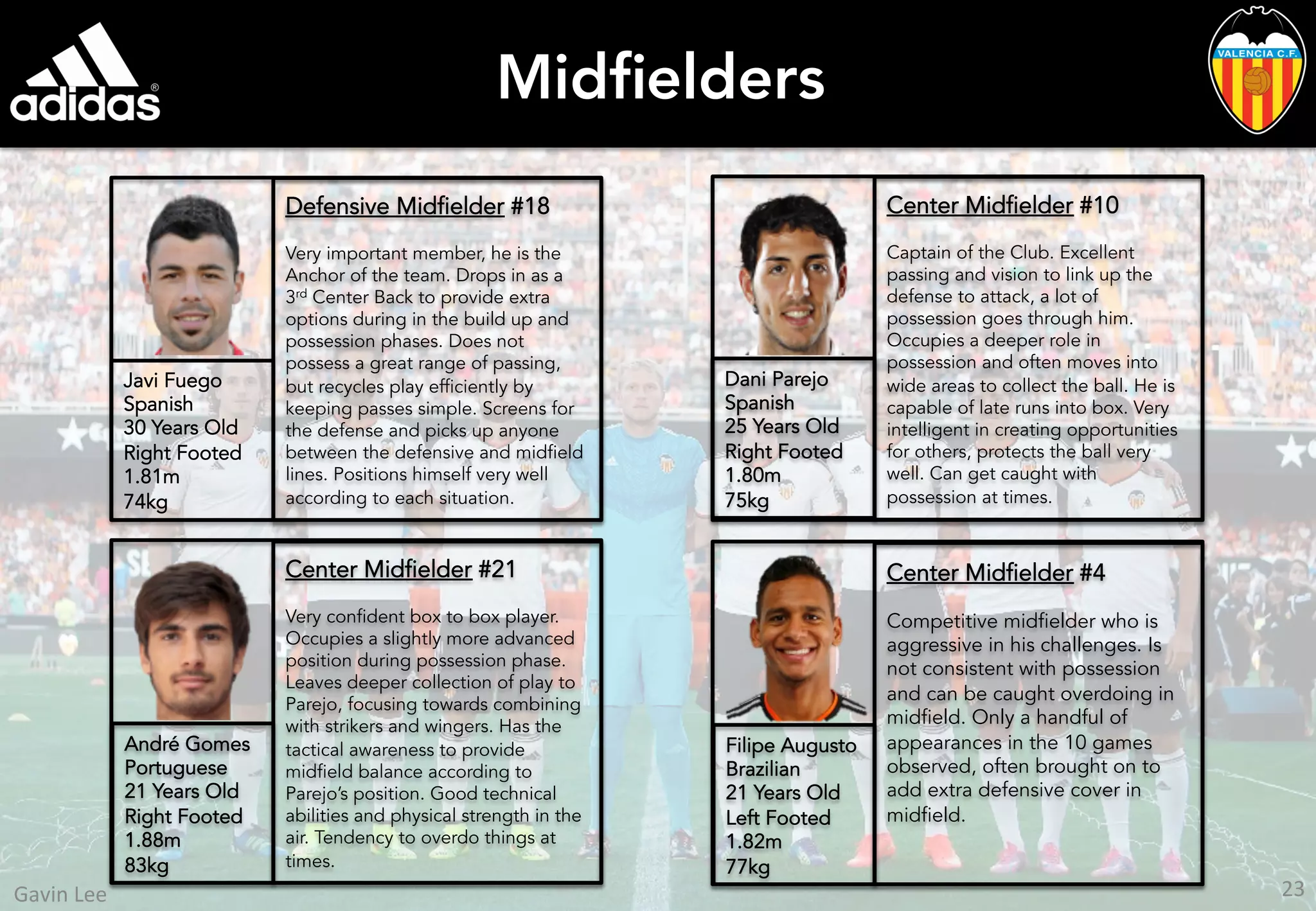 Midﬁelders
Javi Fuego
Spanish
30 Years Old
Right Footed
1.81m
74kg
Defensive Midfielder #18
Very important member, he is the
Anchor of the team. Drops in as a
3rd Center Back to provide extra
options during in the build up and
possession phases. Does not
possess a great range of passing,
but recycles play efficiently by
keeping passes simple. Screens for
the defense and picks up anyone
between the defensive and midfield
lines. Positions himself very well
according to each situation.
Center Midfielder #10
Captain of the Club. Excellent
passing and vision to link up the
defense to attack, a lot of
possession goes through him.
Occupies a deeper role in
possession and often moves into
wide areas to collect the ball. He is
capable of late runs into box. Very
intelligent in creating opportunities
for others, protects the ball very
well. Can get caught with
possession at times.
Center Midfielder #21
Very confident box to box player.
Occupies a slightly more advanced
position during possession phase.
Leaves deeper collection of play to
Parejo, focusing towards combining
with strikers and wingers. Has the
tactical awareness to provide
midfield balance according to
Parejo’s position. Good technical
abilities and physical strength in the
air. Tendency to overdo things at
times.
Dani Parejo
Spanish
25 Years Old
Right Footed
1.80m
75kg
André Gomes
Portuguese
21 Years Old
Right Footed
1.88m
83kg
Center Midfielder #4
Competitive midfielder who is
aggressive in his challenges. Is
not consistent with possession
and can be caught overdoing in
midfield. Only a handful of
appearances in the 10 games
observed, often brought on to
add extra defensive cover in
midfield.
Filipe Augusto
Brazilian
21 Years Old
Left Footed
1.82m
77kg
23	
  Gavin	
  Lee	
  
 