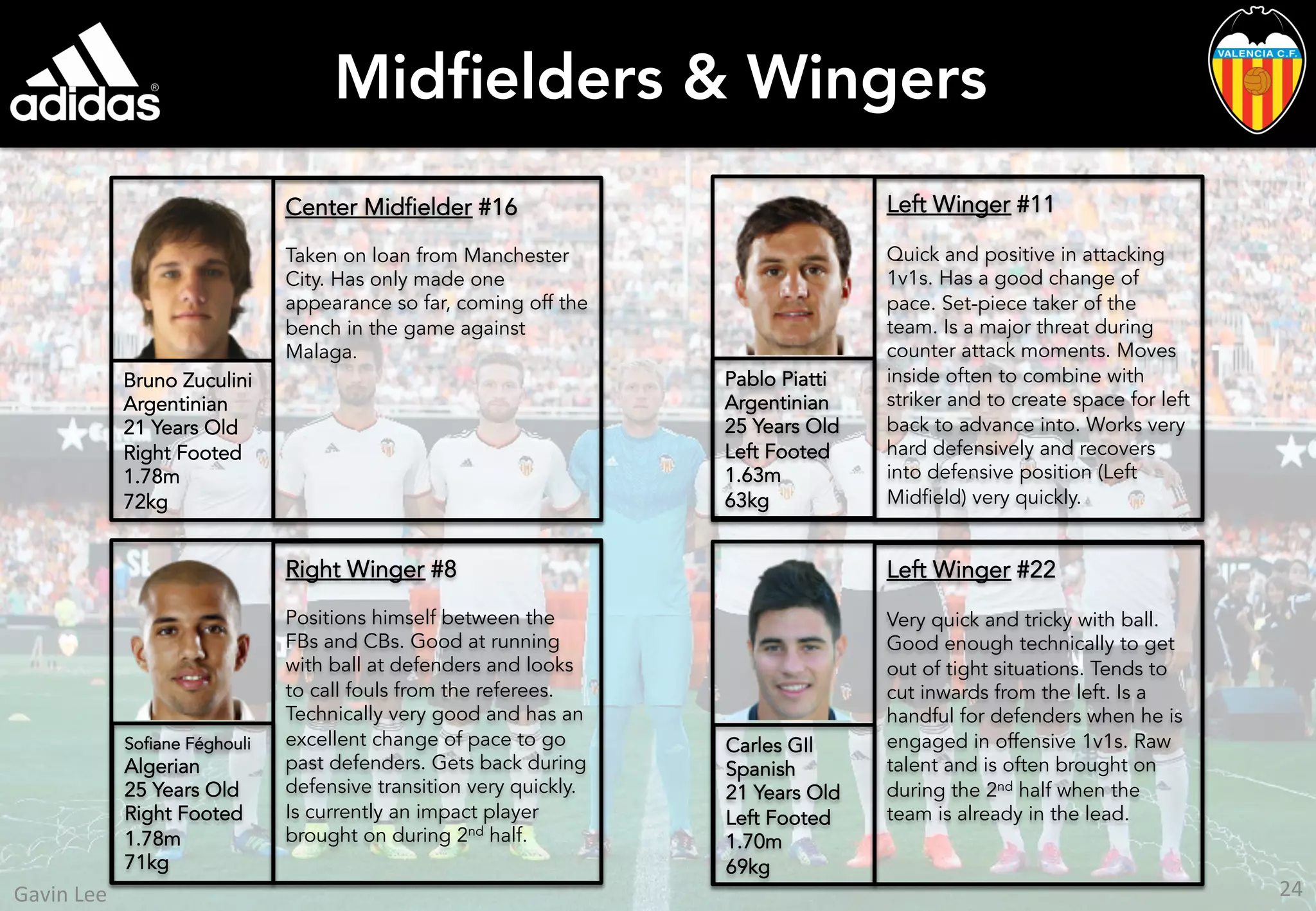 Midﬁelders & Wingers
Bruno Zuculini
Argentinian
21 Years Old
Right Footed
1.78m
72kg
Center Midfielder #16
Taken on loan from Manchester
City. Has only made one
appearance so far, coming off the
bench in the game against
Malaga.
Left Winger #11
Quick and positive in attacking
1v1s. Has a good change of
pace. Set-piece taker of the
team. Is a major threat during
counter attack moments. Moves
inside often to combine with
striker and to create space for left
back to advance into. Works very
hard defensively and recovers
into defensive position (Left
Midfield) very quickly.
Right Winger #8
Positions himself between the
FBs and CBs. Good at running
with ball at defenders and looks
to call fouls from the referees.
Technically very good and has an
excellent change of pace to go
past defenders. Gets back during
defensive transition very quickly.
Is currently an impact player
brought on during 2nd half.
Pablo Piatti
Argentinian
25 Years Old
Left Footed
1.63m
63kg
Sofiane Féghouli
Algerian
25 Years Old
Right Footed
1.78m
71kg
Left Winger #22
Very quick and tricky with ball.
Good enough technically to get
out of tight situations. Tends to
cut inwards from the left. Is a
handful for defenders when he is
engaged in offensive 1v1s. Raw
talent and is often brought on
during the 2nd half when the
team is already in the lead.
Carles GIl
Spanish
21 Years Old
Left Footed
1.70m
69kg
24	
  Gavin	
  Lee	
  
 