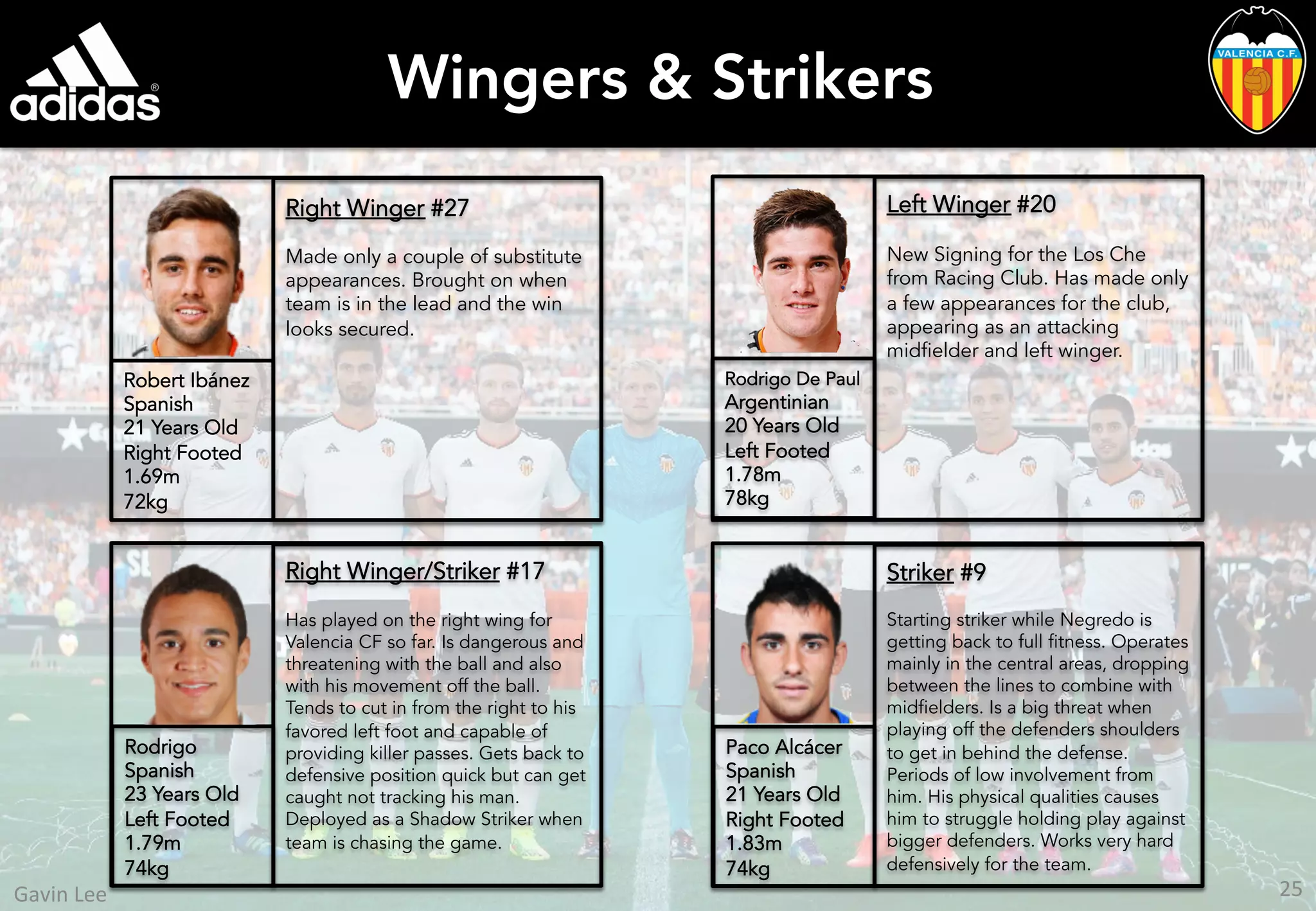 Wingers & Strikers
Right Winger #27
Made only a couple of substitute
appearances. Brought on when
team is in the lead and the win
looks secured.
Striker #9
Starting striker while Negredo is
getting back to full fitness. Operates
mainly in the central areas, dropping
between the lines to combine with
midfielders. Is a big threat when
playing off the defenders shoulders
to get in behind the defense.
Periods of low involvement from
him. His physical qualities causes
him to struggle holding play against
bigger defenders. Works very hard
defensively for the team.
Paco Alcácer
Spanish
21 Years Old
Right Footed
1.83m
74kg
Right Winger/Striker #17
Has played on the right wing for
Valencia CF so far. Is dangerous and
threatening with the ball and also
with his movement off the ball.
Tends to cut in from the right to his
favored left foot and capable of
providing killer passes. Gets back to
defensive position quick but can get
caught not tracking his man.
Deployed as a Shadow Striker when
team is chasing the game.
Rodrigo
Spanish
23 Years Old
Left Footed
1.79m
74kg
Robert Ibánez
Spanish
21 Years Old
Right Footed
1.69m
72kg
Rodrigo De Paul
Argentinian
20 Years Old
Left Footed
1.78m
78kg
Left Winger #20
New Signing for the Los Che
from Racing Club. Has made only
a few appearances for the club,
appearing as an attacking
midfielder and left winger.
25	
  Gavin	
  Lee	
  
 