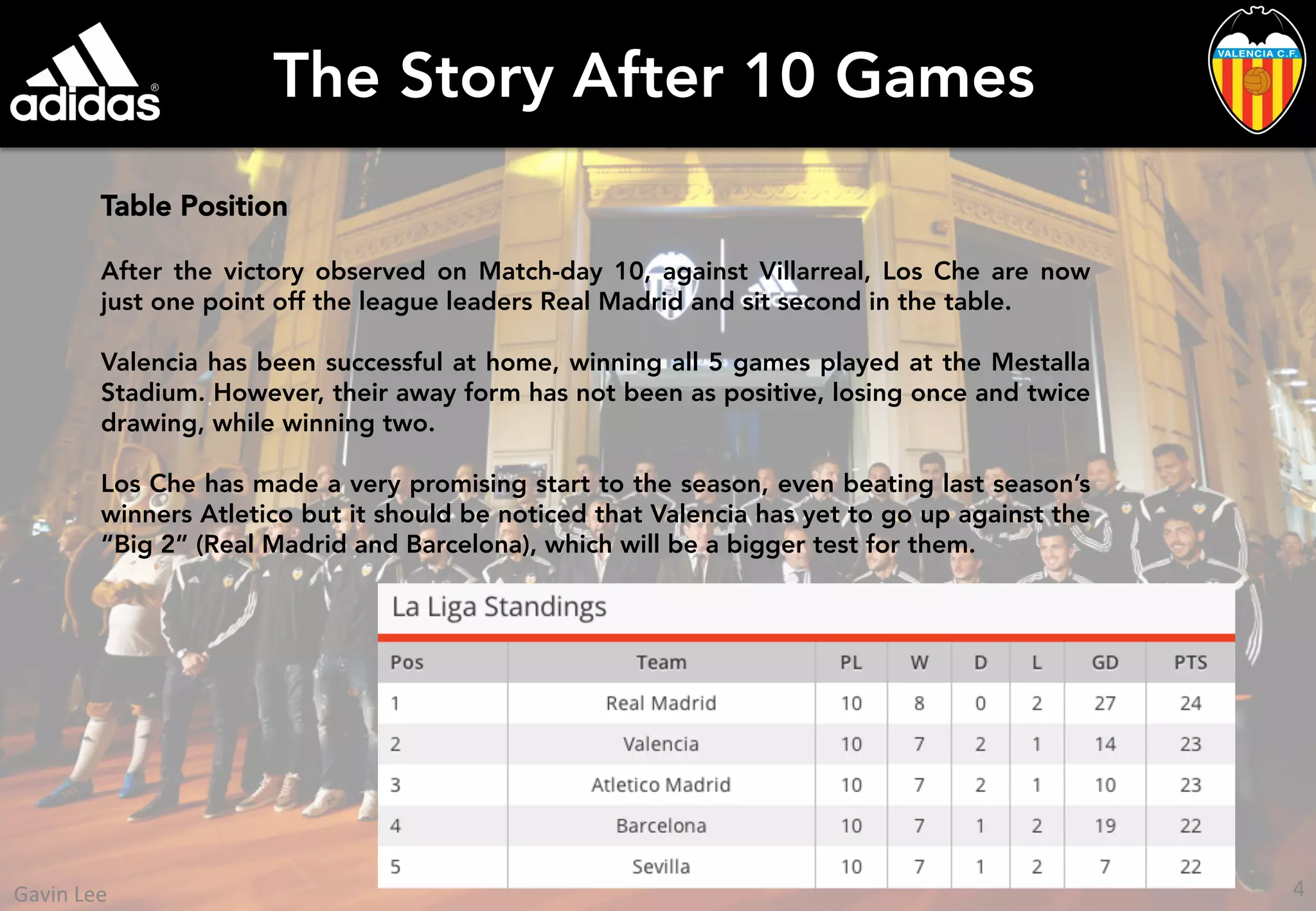 The Story After 10 Games
Table Position
After the victory observed on Match-day 10, against Villarreal, Los Che are now
just one point off the league leaders Real Madrid and sit second in the table.
Valencia has been successful at home, winning all 5 games played at the Mestalla
Stadium. However, their away form has not been as positive, losing once and twice
drawing, while winning two.
Los Che has made a very promising start to the season, even beating last season’s
winners Atletico but it should be noticed that Valencia has yet to go up against the
“Big 2” (Real Madrid and Barcelona), which will be a bigger test for them.
4	
  Gavin	
  Lee	
  
 