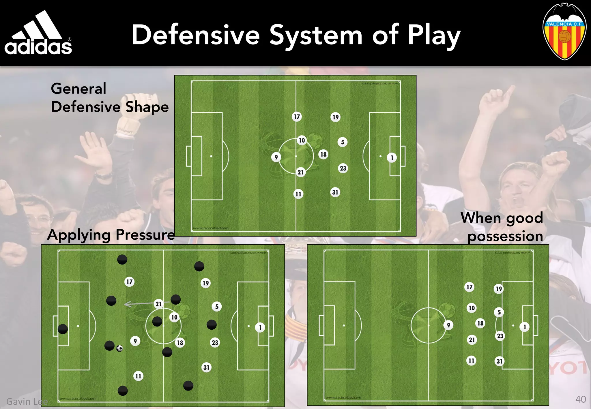Defensive System of Play
General
Defensive Shape
Applying Pressure
When good
possession
40	
  Gavin	
  Lee	
  
 