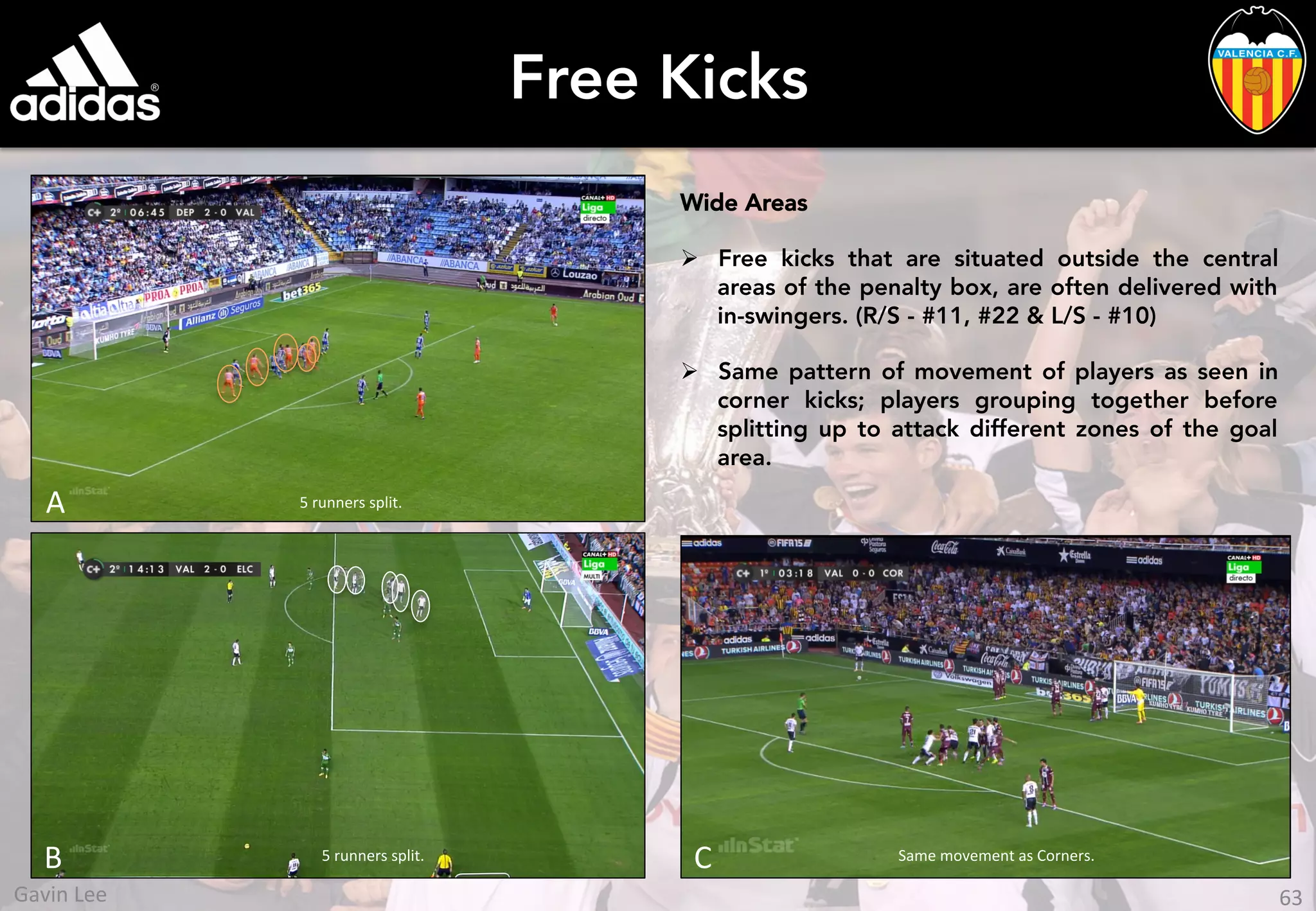 Free Kicks
Wide Areas
Ø  Free kicks that are situated outside the central
areas of the penalty box, are often delivered with
in-swingers. (R/S - #11, #22 & L/S - #10)
Ø  Same pattern of movement of players as seen in
corner kicks; players grouping together before
splitting up to attack different zones of the goal
area.
5	
  runners	
  split.	
  A	
  
B	
   5	
  runners	
  split.	
   C	
   Same	
  movement	
  as	
  Corners.	
  
63	
  Gavin	
  Lee	
  
 