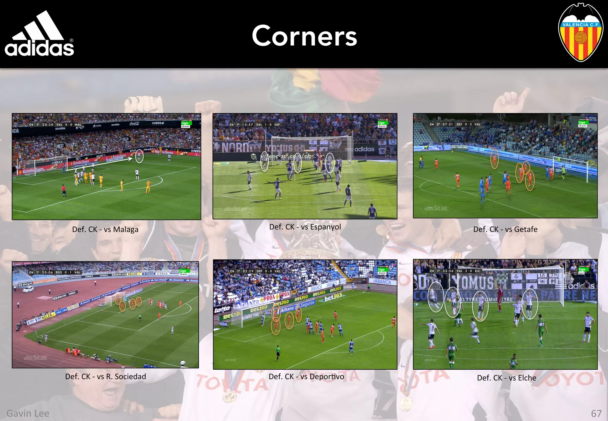Corners
Def.	
  CK	
  -­‐	
  vs	
  Malaga	
  	
   Def.	
  CK	
  -­‐	
  vs	
  Espanyol	
   Def.	
  CK	
  -­‐	
  vs	
  Getafe	
  
Def.	
  CK	
  -­‐	
  vs	
  R.	
  Sociedad	
  	
   Def.	
  CK	
  -­‐	
  vs	
  DeporUvo	
   Def.	
  CK	
  -­‐	
  vs	
  Elche	
  
67	
  Gavin	
  Lee	
  
 