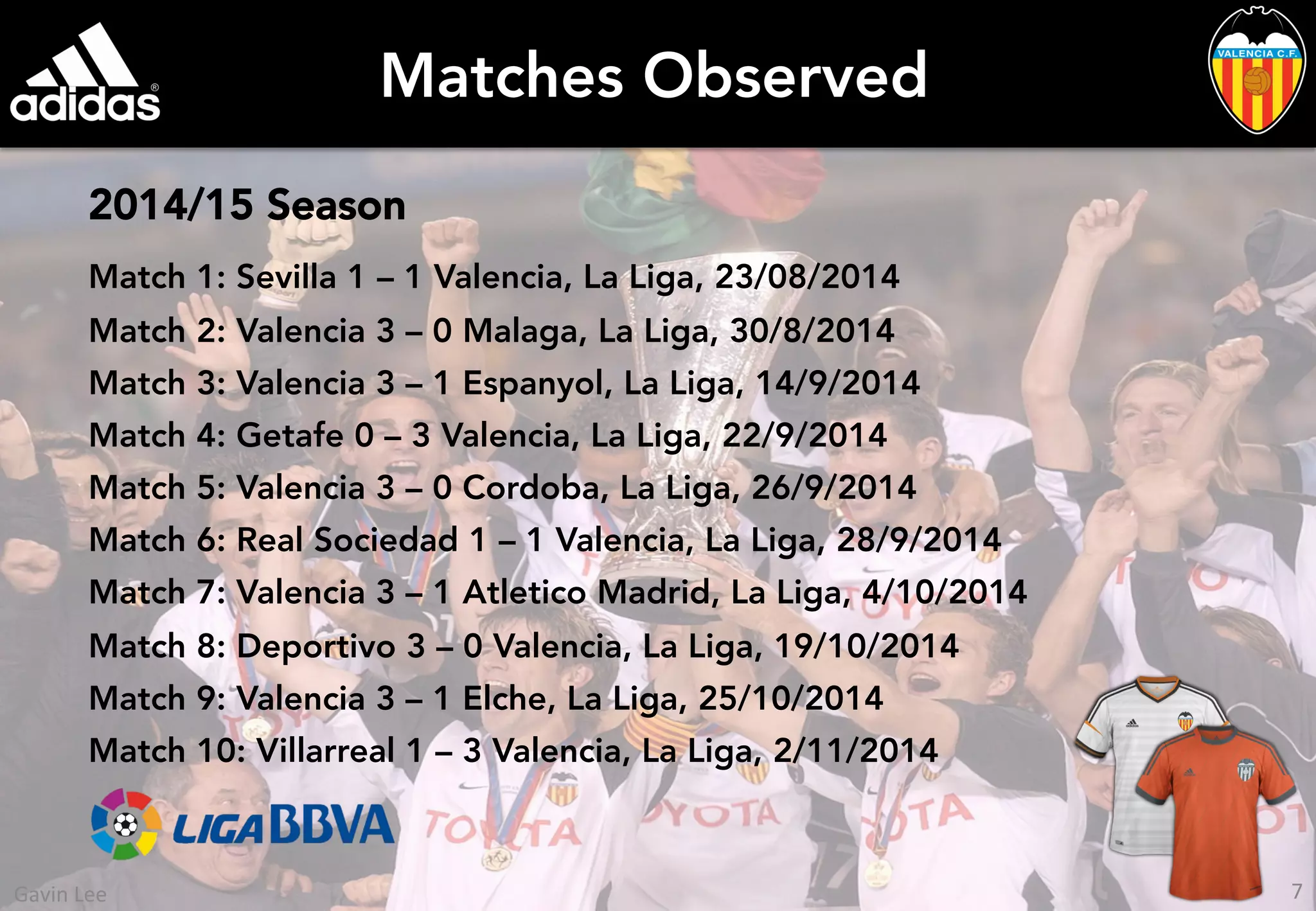 Matches Observed
2014/15 Season
Match 1: Sevilla 1 – 1 Valencia, La Liga, 23/08/2014
Match 2: Valencia 3 – 0 Malaga, La Liga, 30/8/2014
Match 3: Valencia 3 – 1 Espanyol, La Liga, 14/9/2014
Match 4: Getafe 0 – 3 Valencia, La Liga, 22/9/2014
Match 5: Valencia 3 – 0 Cordoba, La Liga, 26/9/2014
Match 6: Real Sociedad 1 – 1 Valencia, La Liga, 28/9/2014
Match 7: Valencia 3 – 1 Atletico Madrid, La Liga, 4/10/2014
Match 8: Deportivo 3 – 0 Valencia, La Liga, 19/10/2014
Match 9: Valencia 3 – 1 Elche, La Liga, 25/10/2014
Match 10: Villarreal 1 – 3 Valencia, La Liga, 2/11/2014
7	
  Gavin	
  Lee	
  
 