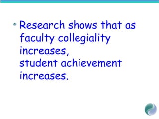 Research shows that as
faculty collegiality
increases,
student achievement
increases.
 