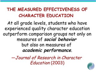 THE MEASURED EFFECTIVENESS OF
CHARACTER EDUCATION
At all grade levels, students who have
experienced quality character education
outperform comparison groups not only on
measures of social behavior
but also on measures of
academic performance.
—Journal of Research in Character
Education (2003)
 