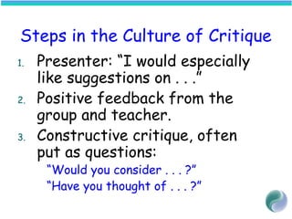 Steps in the Culture of Critique
1. Presenter: “I would especially
like suggestions on . . .”
2. Positive feedback from the
group and teacher.
3. Constructive critique, often
put as questions:
“Would you consider . . . ?”
“Have you thought of . . . ?”
 