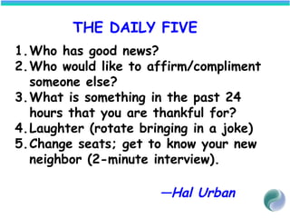 THE DAILY FIVE
1.Who has good news?
2.Who would like to affirm/compliment
someone else?
3.What is something in the past 24
hours that you are thankful for?
4.Laughter (rotate bringing in a joke)
5.Change seats; get to know your new
neighbor (2-minute interview).
—Hal Urban
 