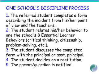 ONE SCHOOL’S DISCIPLINE PROCESS
1. The referred student completes a form
describing the incident from his/her point
of view and the teacher’s.
2. The student relates his/her behavior to
one the school’s 8 Essential Learner
Behaviors (critical thinking, citizenship,
problem-solving, etc.).
3. The student discusses the completed
form with the principal or asst. principal.
4. The student decides on a restitution.
5. The parent/guardian is notified.
 