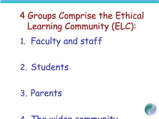 4 Groups Comprise the Ethical
Learning Community (ELC):
1. Faculty and staff
2. Students
3. Parents
 
