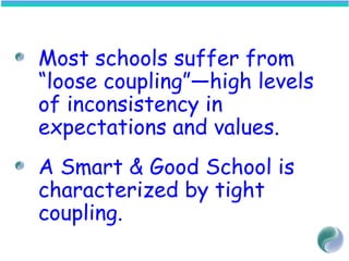 Most schools suffer from
“loose coupling”—high levels
of inconsistency in
expectations and values.
A Smart & Good School is
characterized by tight
coupling.
 