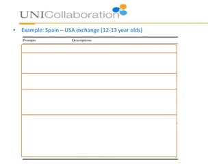 Teachers’ reactions to the project (and link to CLIL subjects):
Telecollaboration in the secondary language classroom: case study of
adolescent interaction and pedagogical integration
Paige Ware and Greg Kessler
Computer Assisted Language Learning, 2014
http://dx.doi.org/10.1080/09588221.2014.961481
 