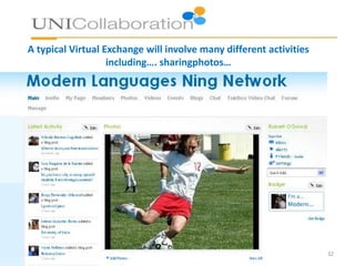 A typical Virtual Exchange will involve many different activities
including…. sharingphotos…
32
 