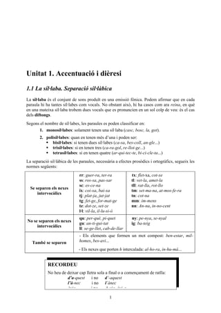 RECORDEU
No heu de deixar cap lletra sola a final o a començament de ratlla:
d’a-quest i no d’-aquest
l’à-nec i no l’ànec
àvia i no à via àvi a
Unitat 1. Accentuació i dièresi
1.1 La síl·laba. Separació sil·làbica
La síl·laba és el conjunt de sons produït en una emissió fònica. Podem afirmar que en cada
paraula hi ha tantes síl·labes com vocals. No obstant això, hi ha casos com ara reina, en què
en una mateixa síl·laba trobem dues vocals que es pronuncien en un sol colp de veu: és el cas
dels diftongs.
Segons el nombre de síl·labes, les paraules es poden classificar en:
1. monosíl·labes: solament tenen una síl·laba (casc, bosc, la, got).
2. polisíl·labes: quan en tenen més d’una i poden ser:
 bisíl·labes: si tenen dues síl·labes (ca-sa, bes-coll, an-gle...)
 trisíl·labes: si en tenen tres (ca-ra-gol, re-llot-ge...)
 tetrasíl·labes: si en tenen quatre (ar-qui-tec-te, bi-ci-cle-ta...)
La separació sil·làbica de les paraules, necessària a efectes prosòdics i ortogràfics, segueix les
normes següents:
Se separen els nexes
intervocàlics
rr: guer-ra, ter-ra
ss: ros-sa, pas-sar
sc: es-ce-na
ix: coi-xa, bai-xa
tj: plat-ja, jut-jat
tg: fet-ge, for-mat-ge
tz: dot-ze, set-ze
l·l: vil-la, il-lu-si-ó
tx: flet-xa, cot-xe
tl: vet-la, amet-la
tll: rat-lla, rot-llo
tm: set-ma-na, at-mos-fe-ra
tn: cot-na
mm: im-mens
nn: An-na, in-no-cent
No se separen els nexes
intervocàlics
qu: per-què, pi-quet
gu: an-ti-gui-tat
ll: se-ge-llet, cab-de-llar
ny: pe-nya, se-nyal
ig: ba-teig
També se separen
- Els elements que formen un mot compost: ben-estar, mil-
homes, bes-avi...
- Els nexes que porten h intercalada: al-ho-ra, in-hu-mà...
1
 