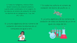 6. Todos los halógenos, menos el flúor,
tienen números de oxidación positivos
cuando están combinados con el oxígeno. En
los haluros, el número de oxidación de todos
los átomos de los halógenos es -1 (ej. NaF,
HCl, CaF2).
7. En todos los sulfuros el número de
oxidación del átomo de azufre es -2.
8. La suma algebraica de los números de
oxidación de todos los átomos de un
compuesto es igual a cero.
9. La suma algebraica de los números de
oxidación de todos los átomos de un ión es
igual a la carga del ión.
 