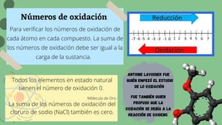 Números de oxidación
Para verificar los números de oxidación de
cada átomo en cada compuesto. La suma de
los números de oxidación debe ser igual a la
carga de la sustancia.
Todos los elementos en estado natural
tienen el número de oxidación 0.
La suma de los números de oxidación del
cloruro de sodio (NaCl) también es cero.
Mólecula de Oro.
Antoine Lavoisier fue
quién empezó el estudio
de lo oxidación
Fue también quien
propuso que la
oxidación se debía a la
reacción de oxigeno.
 
