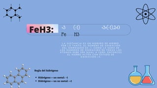 FeH3: +3 (-1) +3+(-1).2=0
Fe H3
L A S U S T A N C I A E S U N H I D R U R O D E H I E R R O ,
P O R L O T A N T O , E L N Ú M E R O D E O X I D A C I Ó N
D E L H I D R Ó G E N O E S - 1 . C O M O L A S U M A D E
L O S N Ú M E R O S D E O X I D A C I Ó N D E T O D O S L O S
Á T O M O S D E B E S E R I G U A L A C E R O , E N T O N C E S
E L H I E R R O A C T Ú A C O N E S T A D O D E
O X I D A C I Ó N + 3 .
Hidrógeno + un metal: -1
Hidrógeno + un no metal: +1
Regla del hidrógeno
 