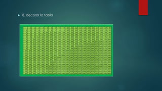  8. decorar la tabla
 
