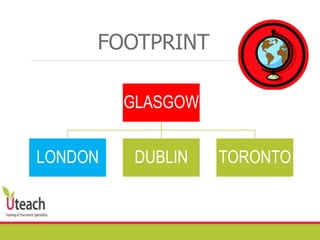 FOOTPRINT
GLASGOW
LONDON DUBLIN TORONTO
 