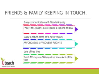 FRIENDS & FAMILY KEEPING IN TOUCH.
Easy communication with friends & family
FACETIME,SKYPE, FACEBOOK & SOCIAL MEDIA
Easy to return home or to have visitors
AFFORDABLE & FREQUENT FLIGHTS
Lots of free time
Teach 195 days so 160 days free time = 44% of the
year.
 