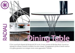 RADIALI




                                       Dining Table                                   Isamu Noguchi, 1954
          E’ fra i tavoli più eleganti del design del XX secolo. In una variante di Rocking Stool, il tavolo ne
          riprende la colonna centrale in tondini d’acciaio cromati. Il poggiapiedi a forma d’anello realizza-
          to in ghisa garantisce un sostegno sicuro senza appesantire l’insieme.
 