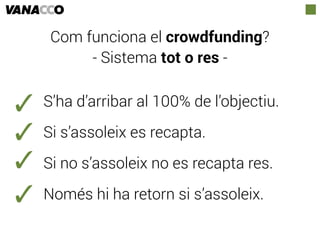 Com funciona el crowdfunding?
- Sistema tot o res -
S’ha d’arribar al 100% de l’objectiu.
Si s’assoleix es recapta.
Si no s’assoleix no es recapta res.
Només hi ha retorn si s’assoleix.
 