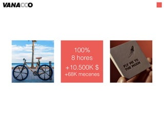 100%
8 hores
+10.500K $
+68K mecenes
 