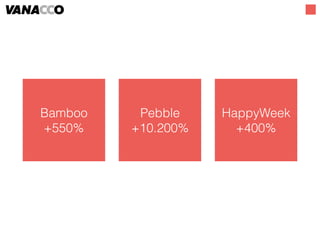 Bamboo
+550%
Pebble
+10.200%
HappyWeek
+400%
 