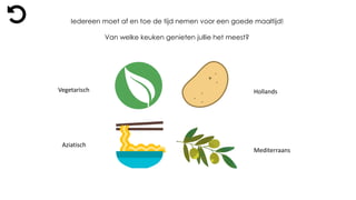 Iedereen moet af en toe de tijd nemen voor een goede maaltijd!
Van welke keuken genieten jullie het meest?
Vegetarisch
Aziatisch
Hollands
Mediterraans
 