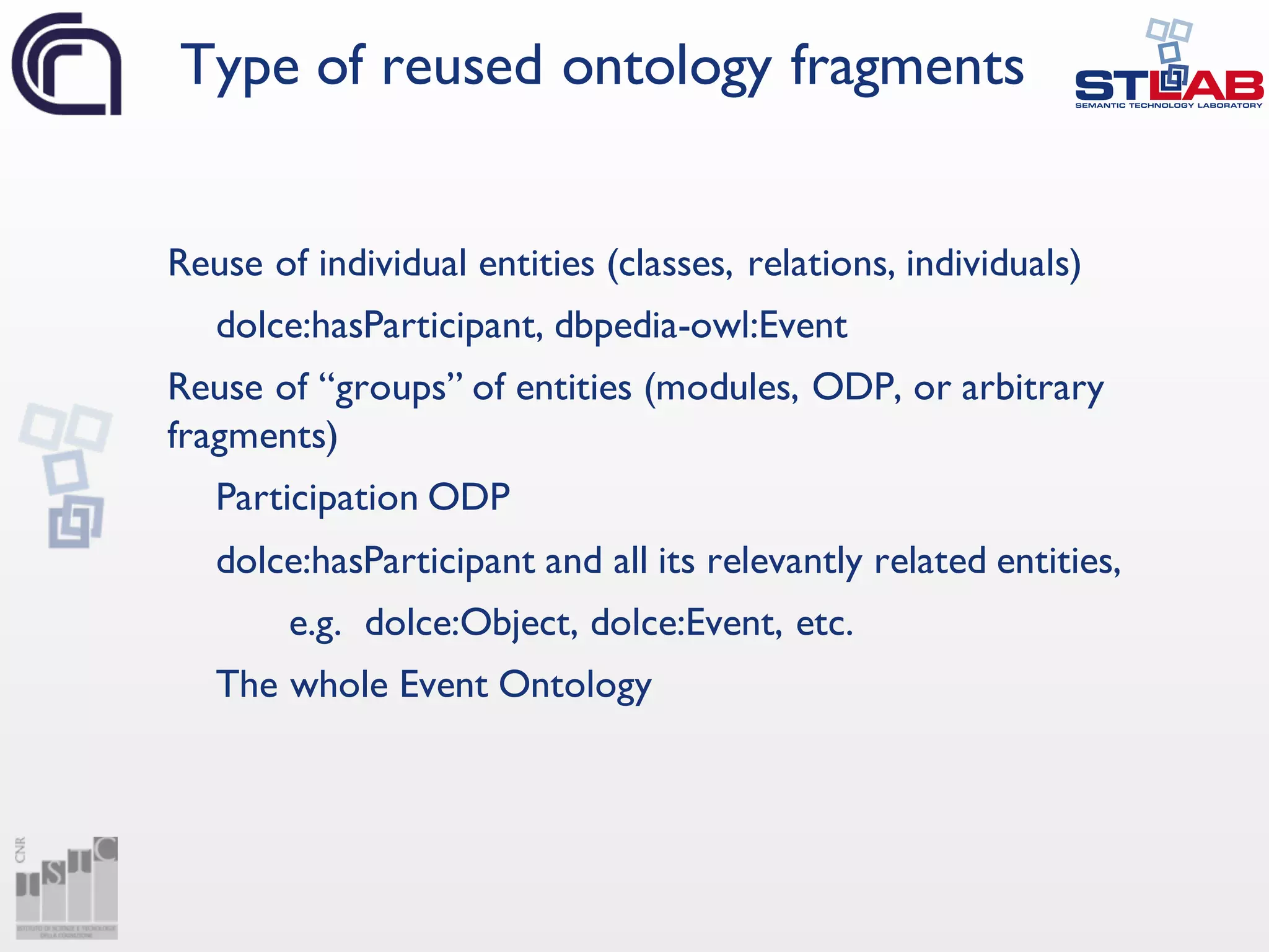 Reuse of individual entities (classes, relations, individuals)
dolce:hasParticipant, dbpedia-owl:Event
Reuse of “groups” of entities (modules, ODP, or arbitrary
fragments)
Participation ODP
dolce:hasParticipant and all its relevantly related entities,
e.g. dolce:Object, dolce:Event, etc.
The whole Event Ontology
Type of reused ontology fragments
 