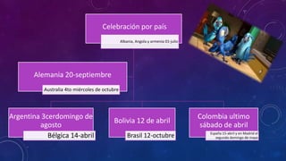 Celebración por país
Albania, Angola y armenia 01-julio
Argentina 3cerdomingo de
agosto
Bélgica 14-abril
Bolivia 12 de abril
Brasil 12-octubre
Colombia ultimo
sábado de abril
España 15-abril y en Madrid el
segundo domingo de mayo
Alemania 20-septiembre
Australia 4to miércoles de octubre
 