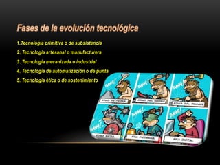 1.Tecnología primitiva o de subsistencia
2. Tecnología artesanal o manufacturera
3. Tecnología mecanizada o industrial
4. Tecnología de automatización o de punta
5. Tecnología ética o de sostenimiento
 