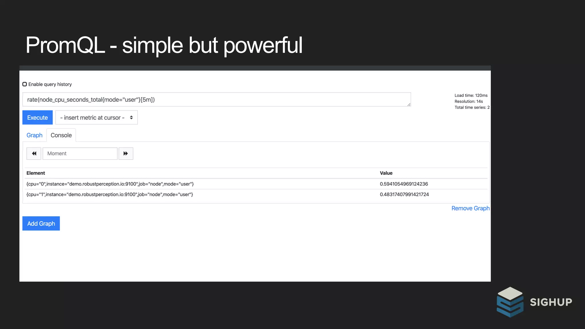 PromQL - simple but powerful
 