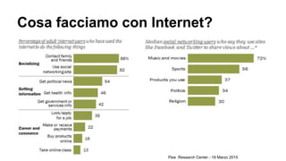 Cosa facciamo con Internet?
Pew Research Center - 19 Marzo 2015
 